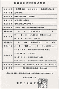 Certificate for container design testing image